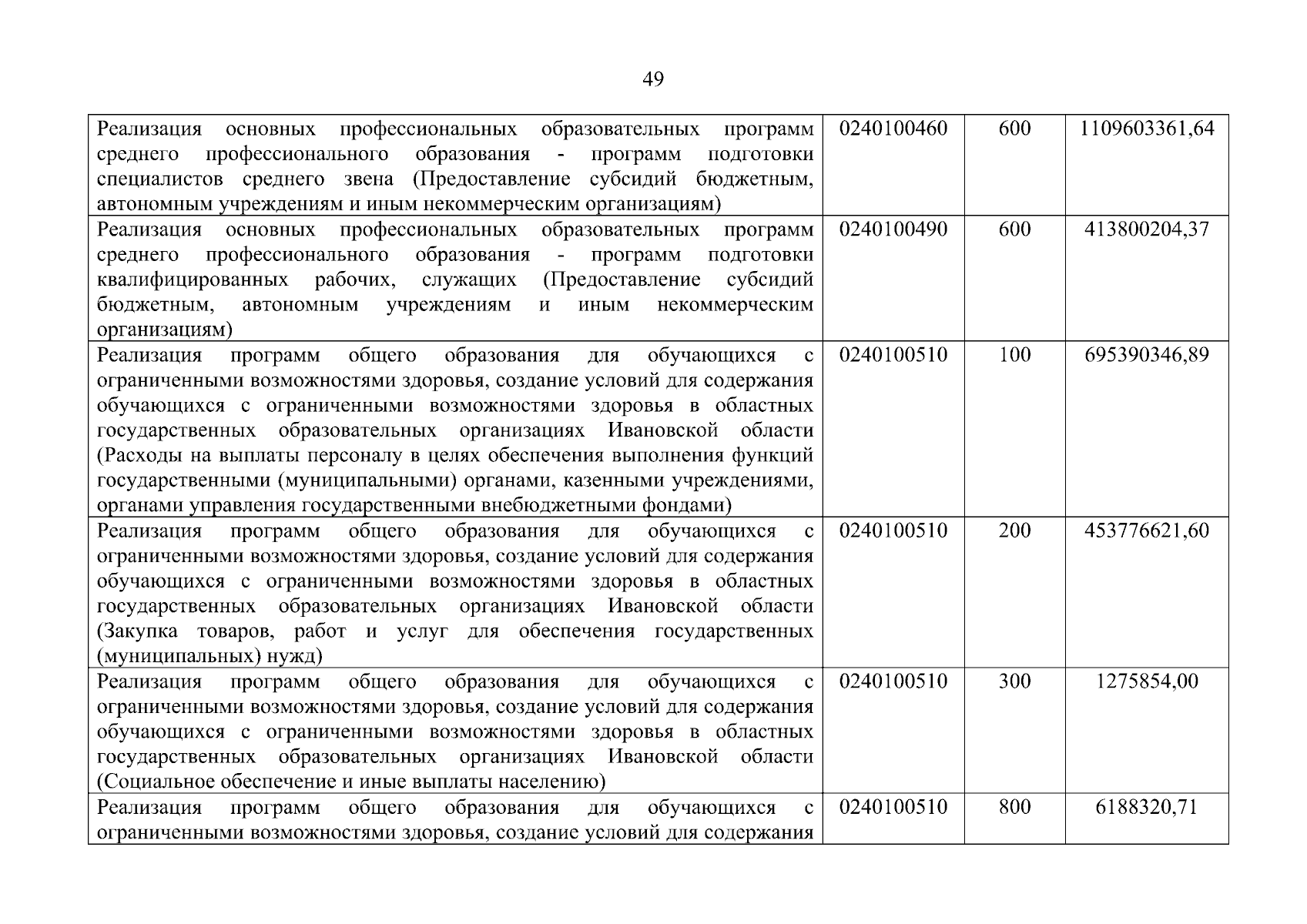Увеличить