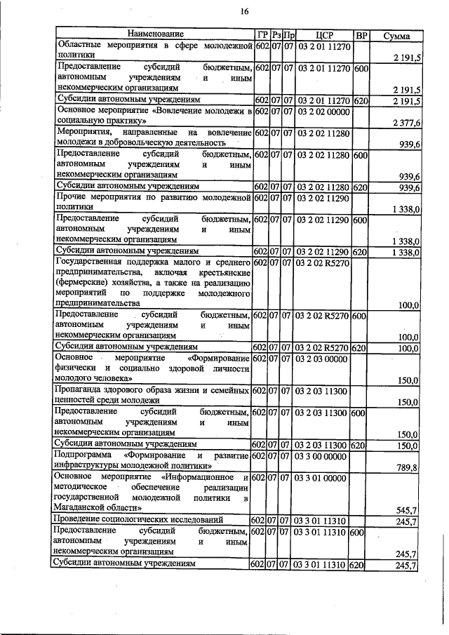 Увеличить