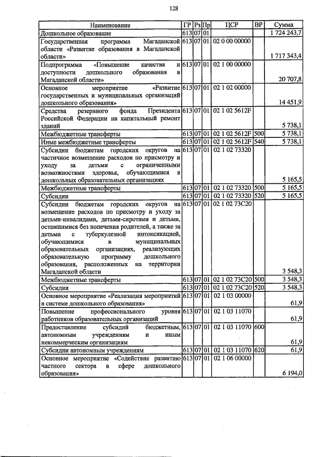 Увеличить