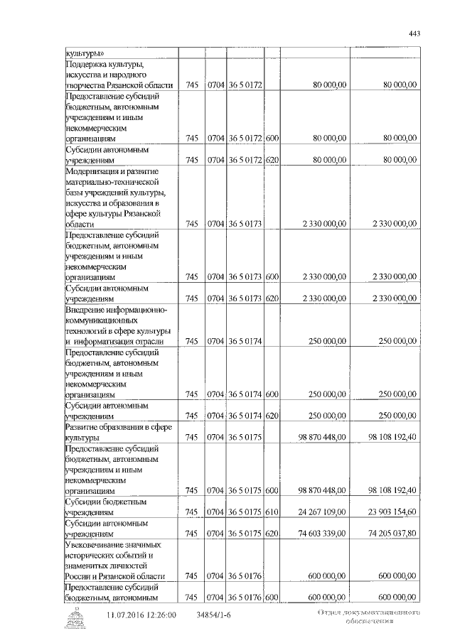 Увеличить