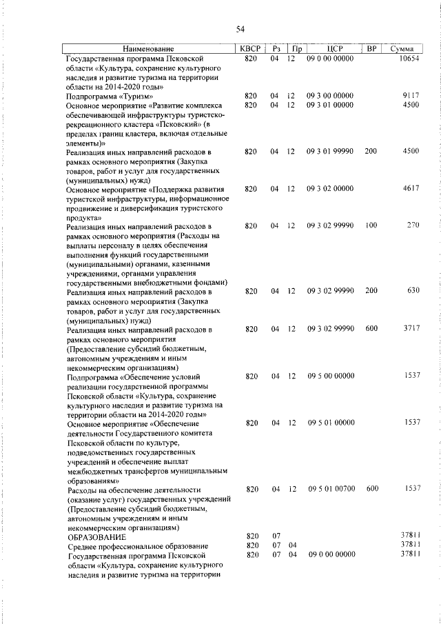 Увеличить