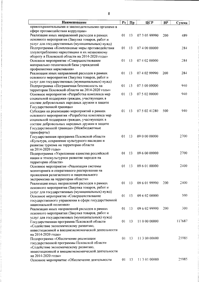 Увеличить