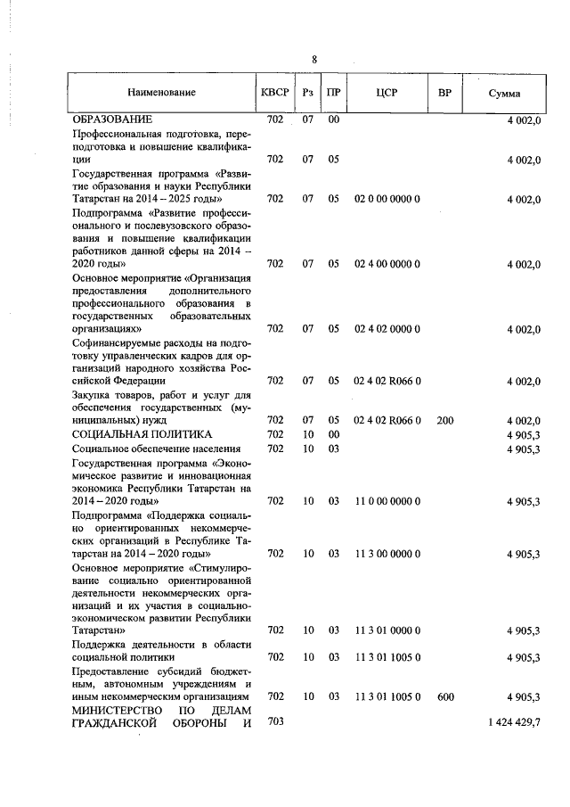 Увеличить