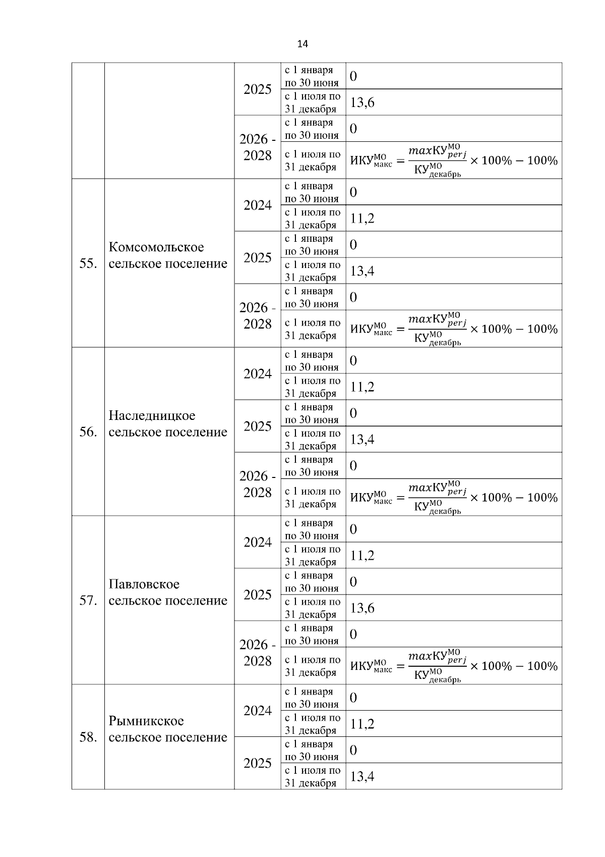 Увеличить