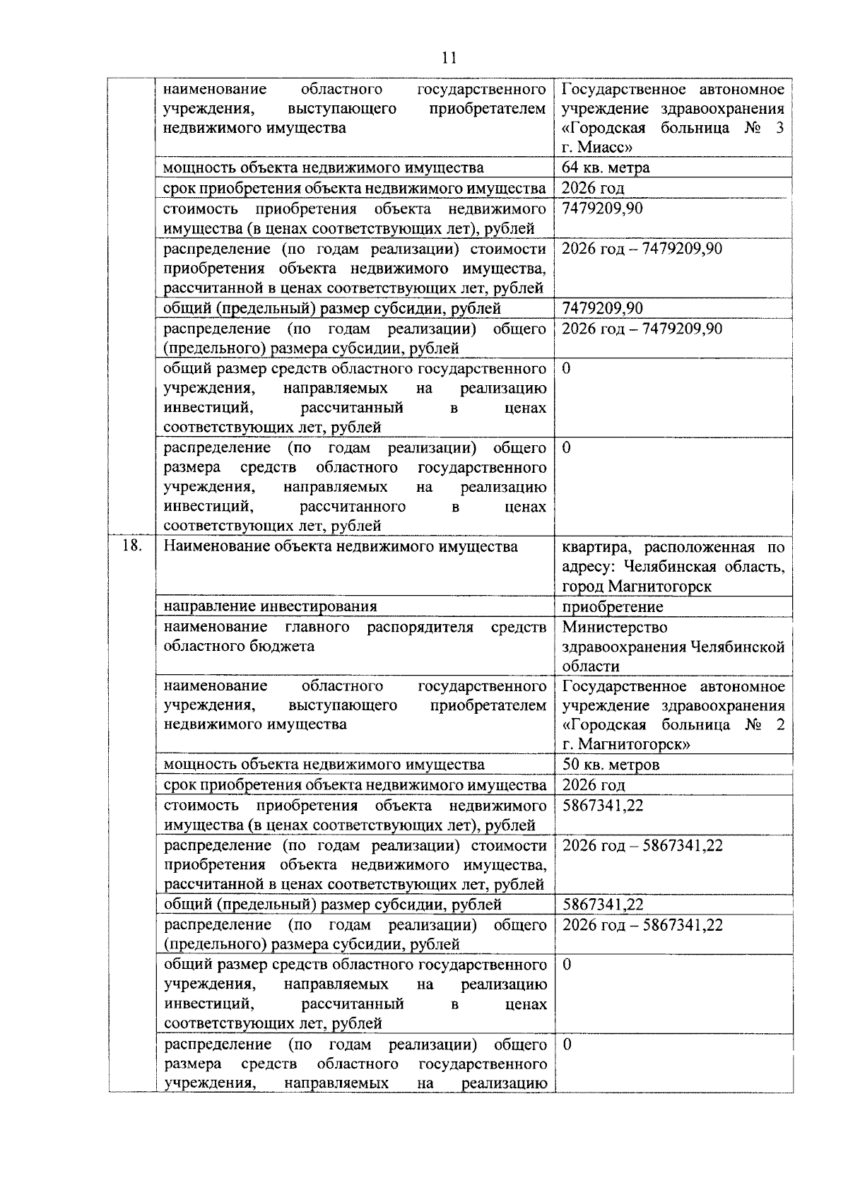 Увеличить