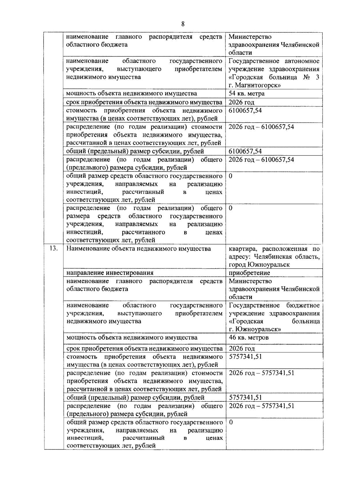 Увеличить