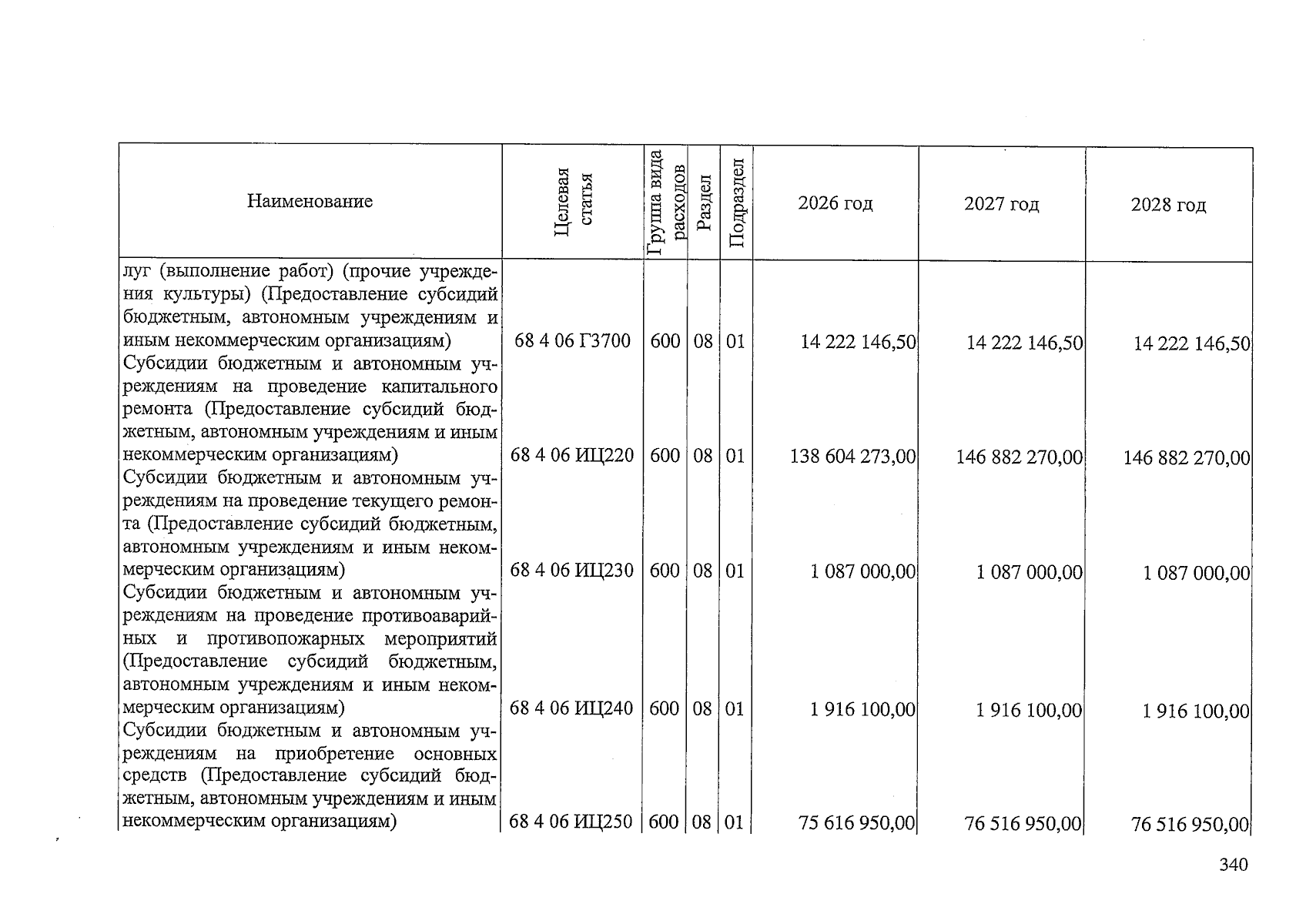 Увеличить
