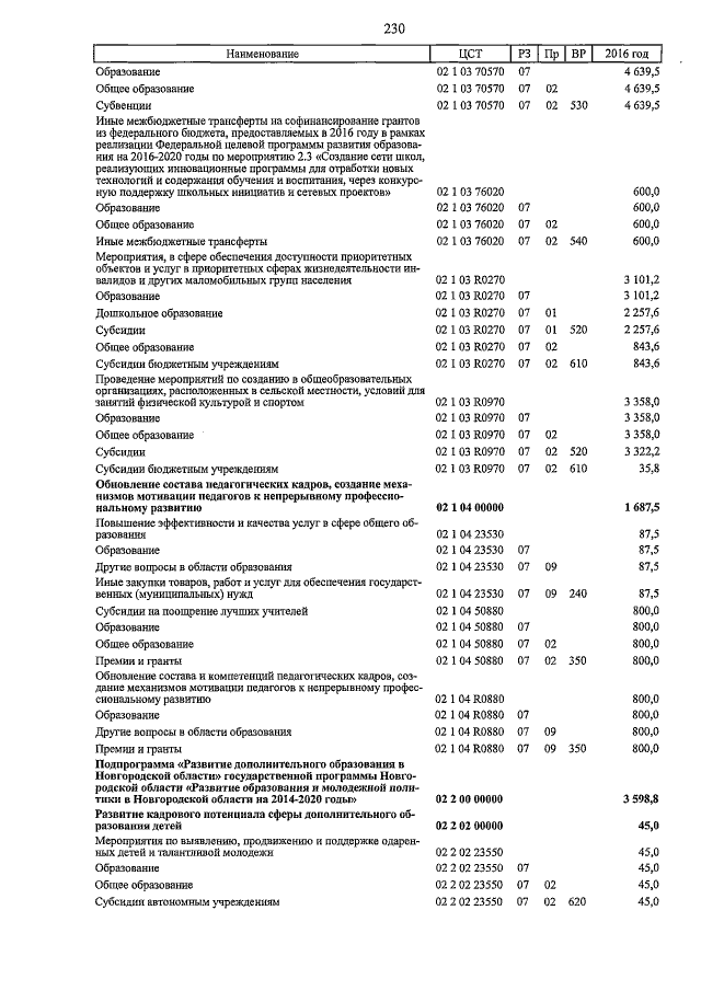 Увеличить