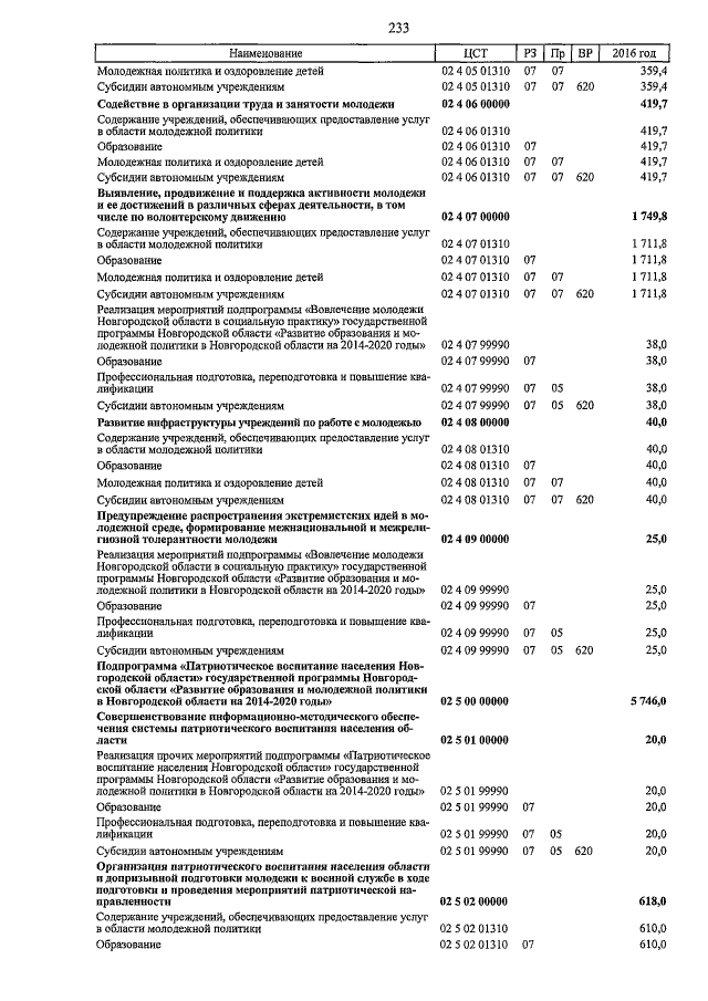 Увеличить