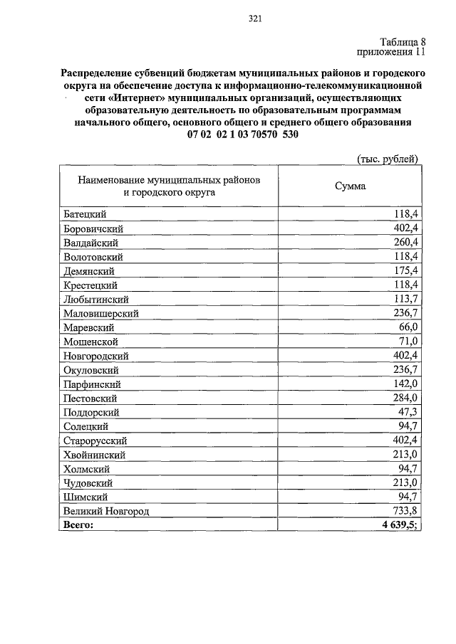 Увеличить