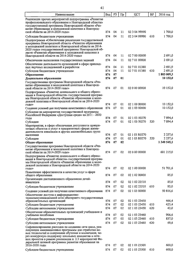 Увеличить