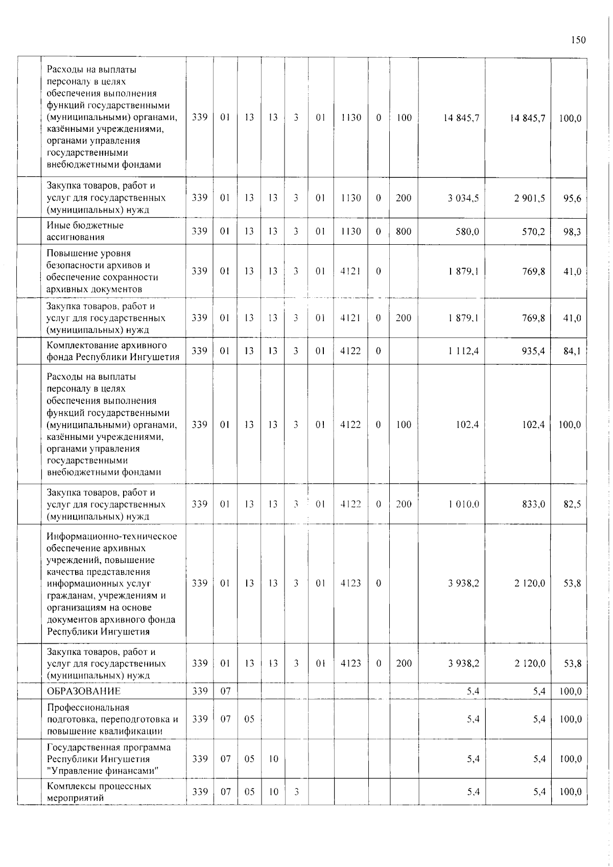 Увеличить