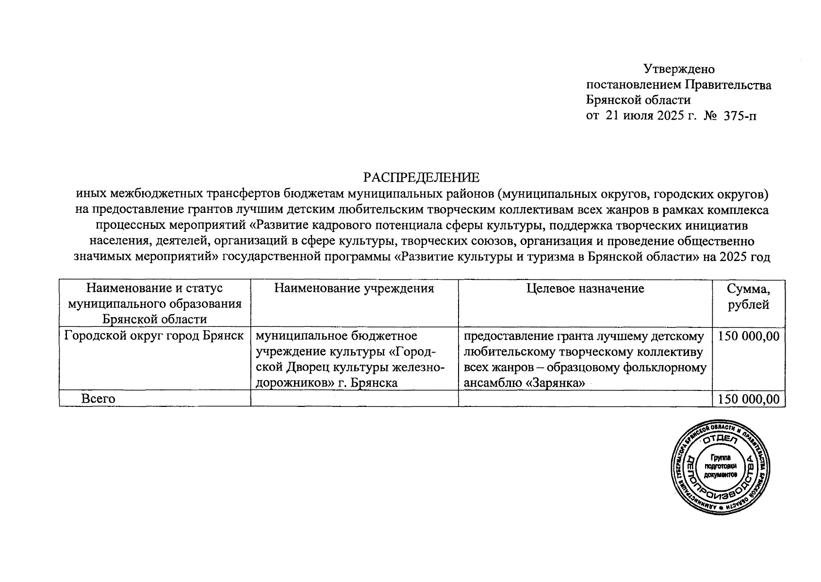 Увеличить