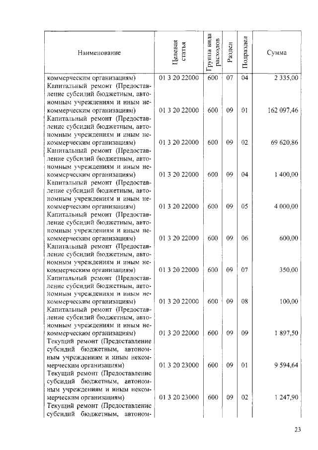 Увеличить