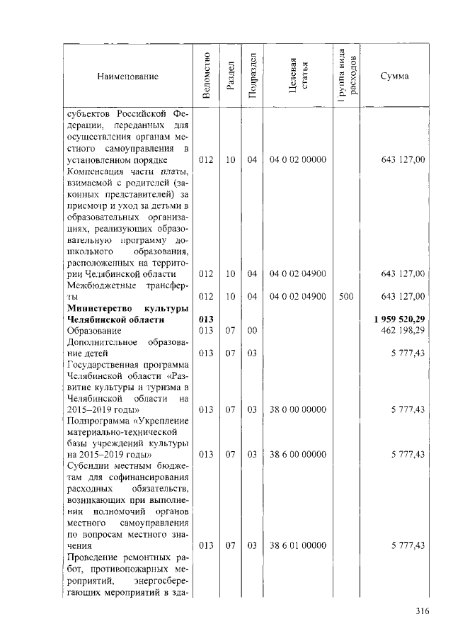 Увеличить