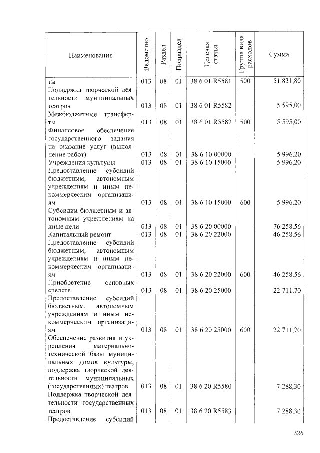 Увеличить