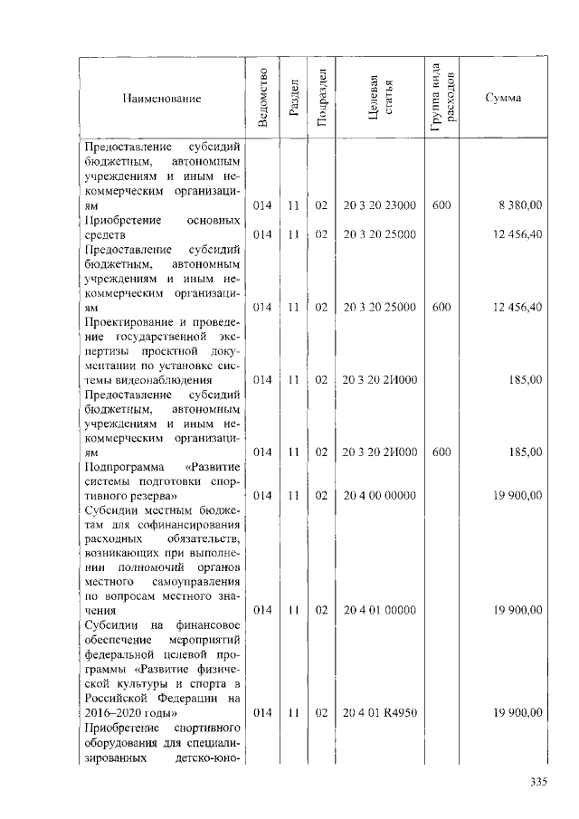 Увеличить