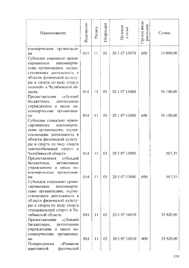 Увеличить