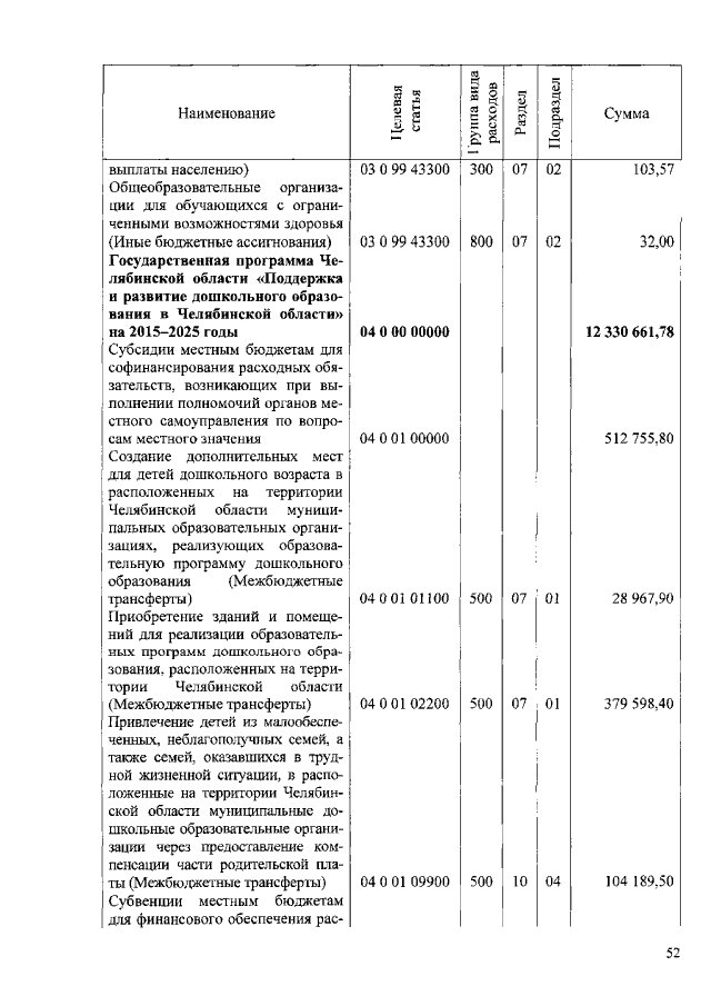 Увеличить