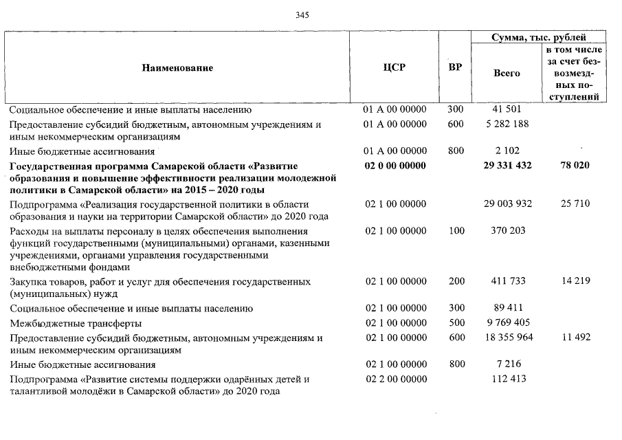 Увеличить