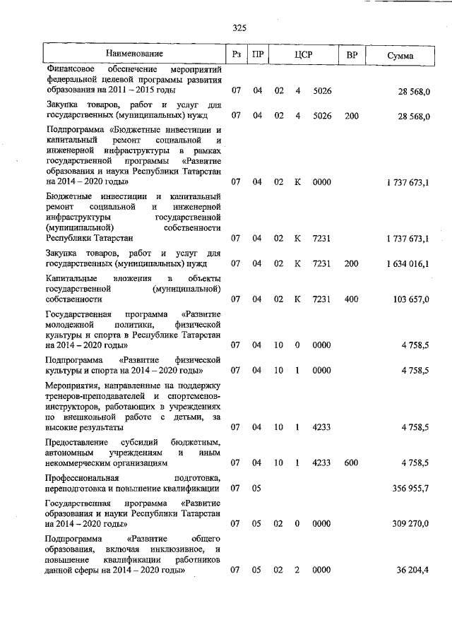 Увеличить