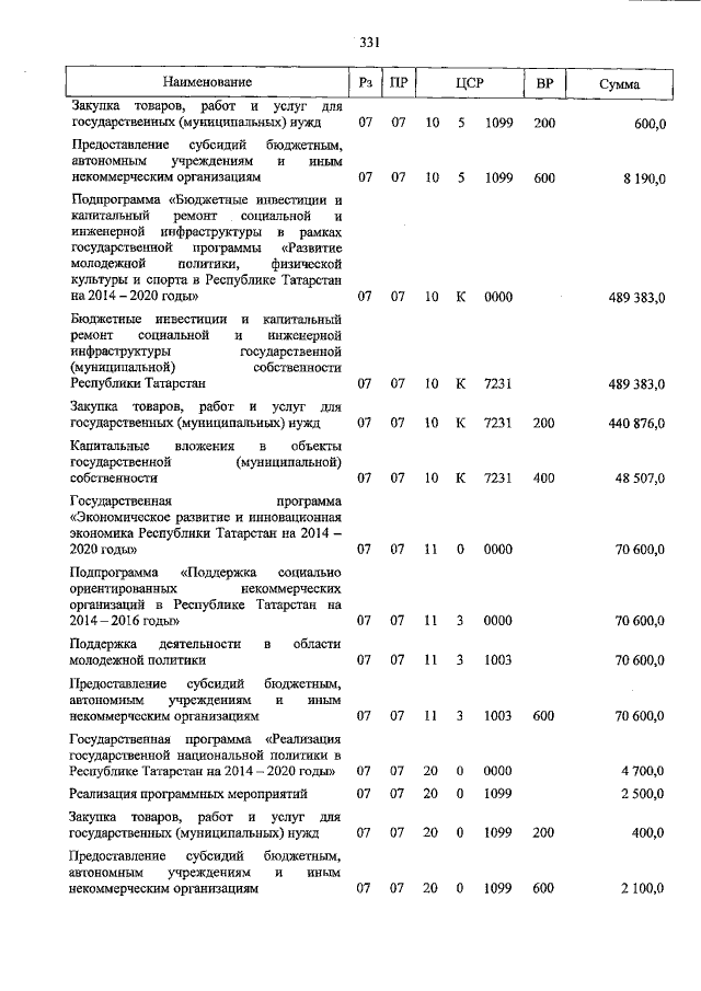 Увеличить