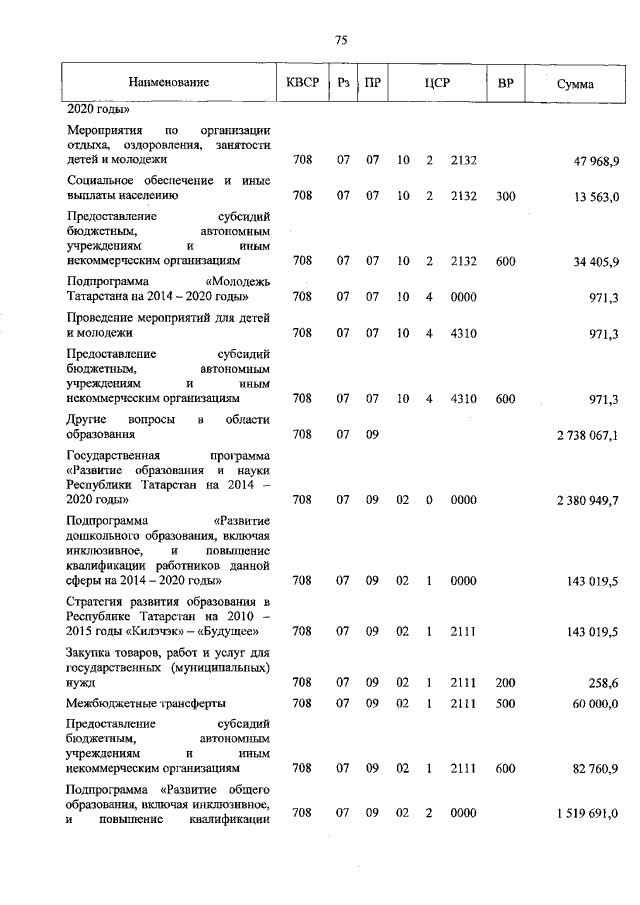 Увеличить