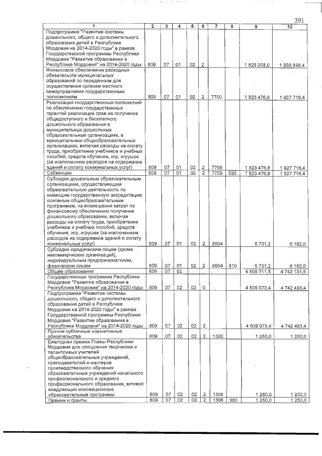 Увеличить
