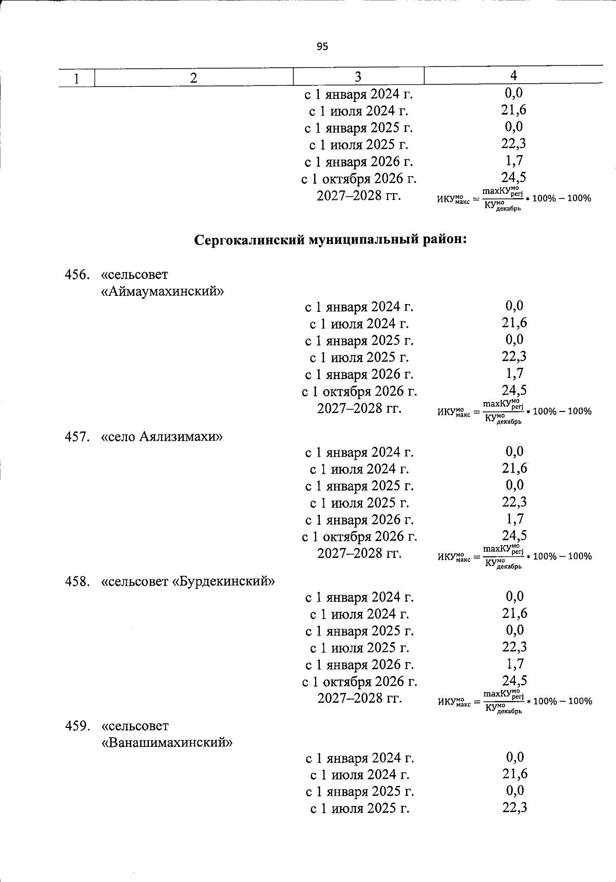 Увеличить