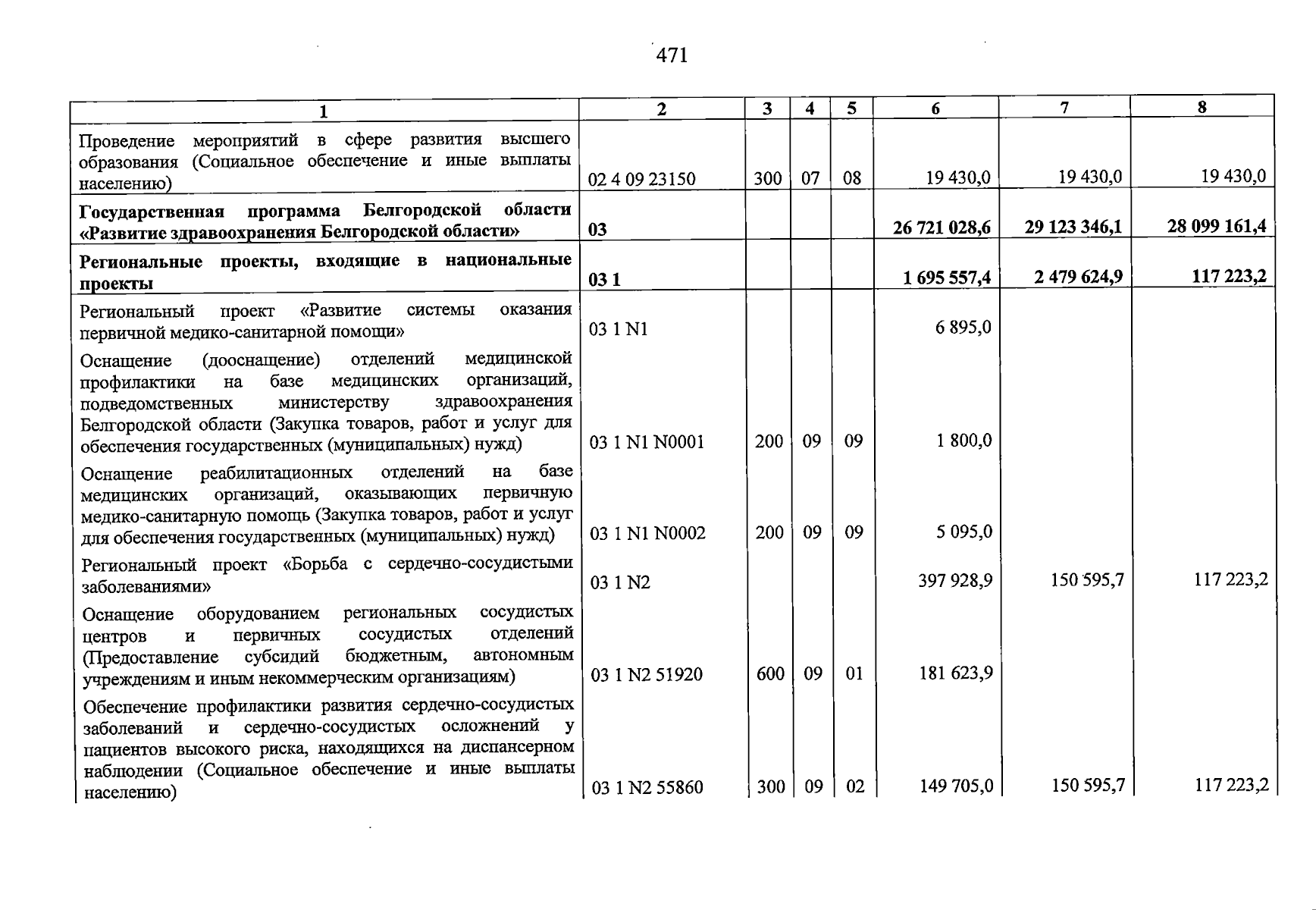 Увеличить