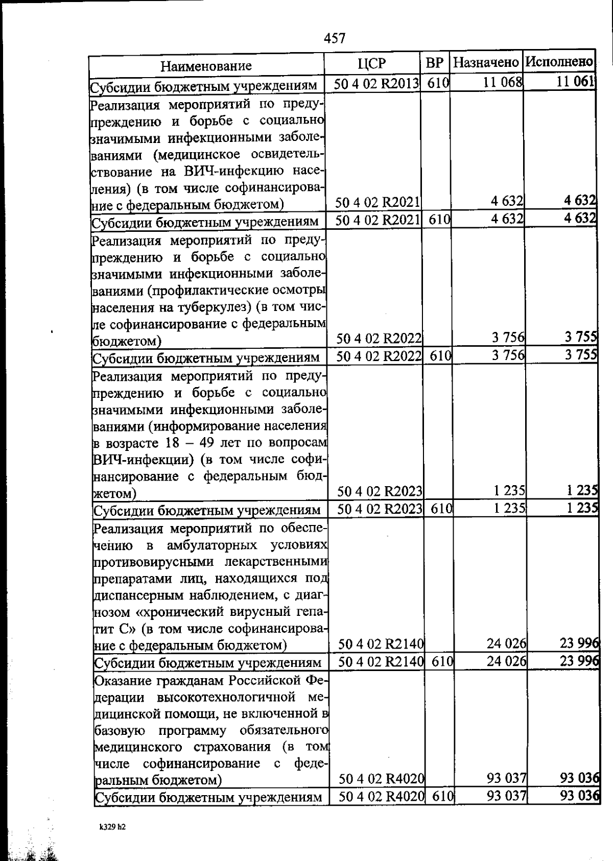 Увеличить