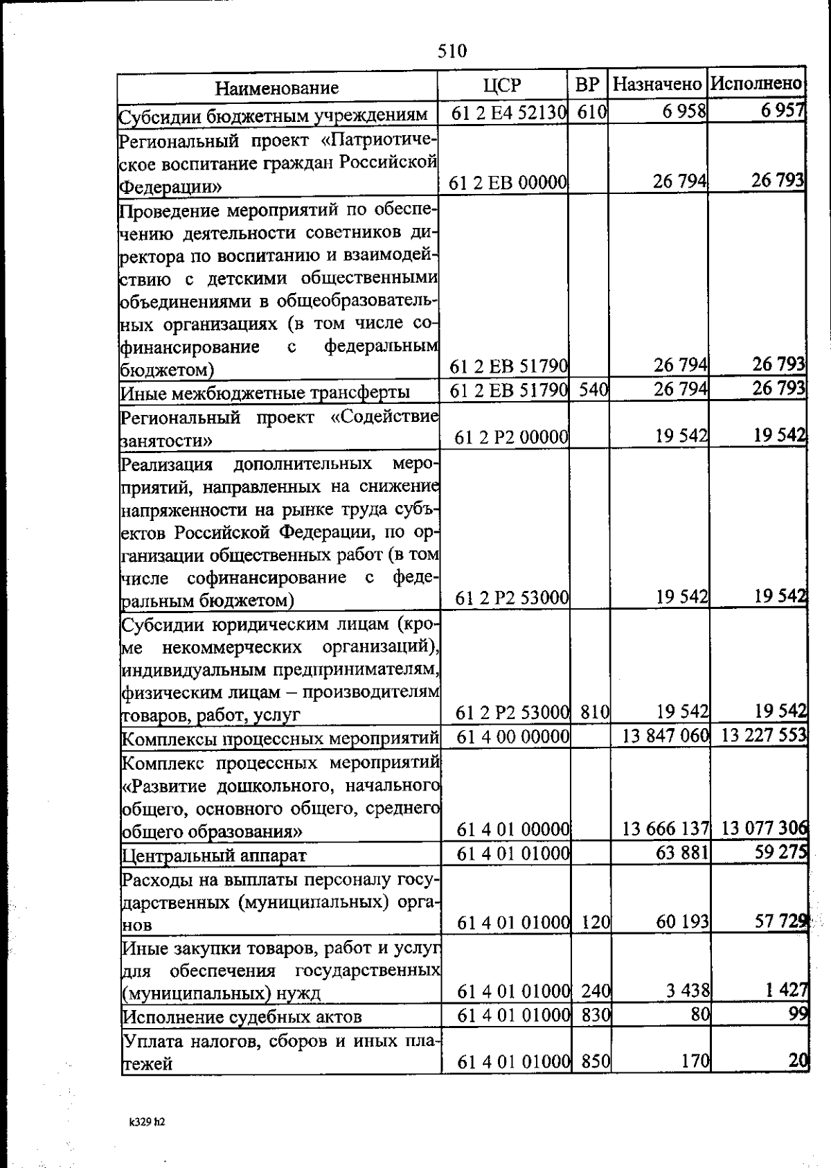 Увеличить