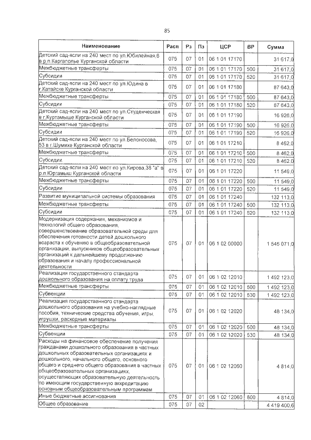 Увеличить