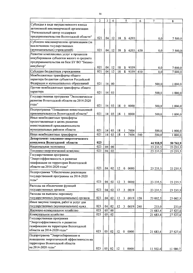 Увеличить