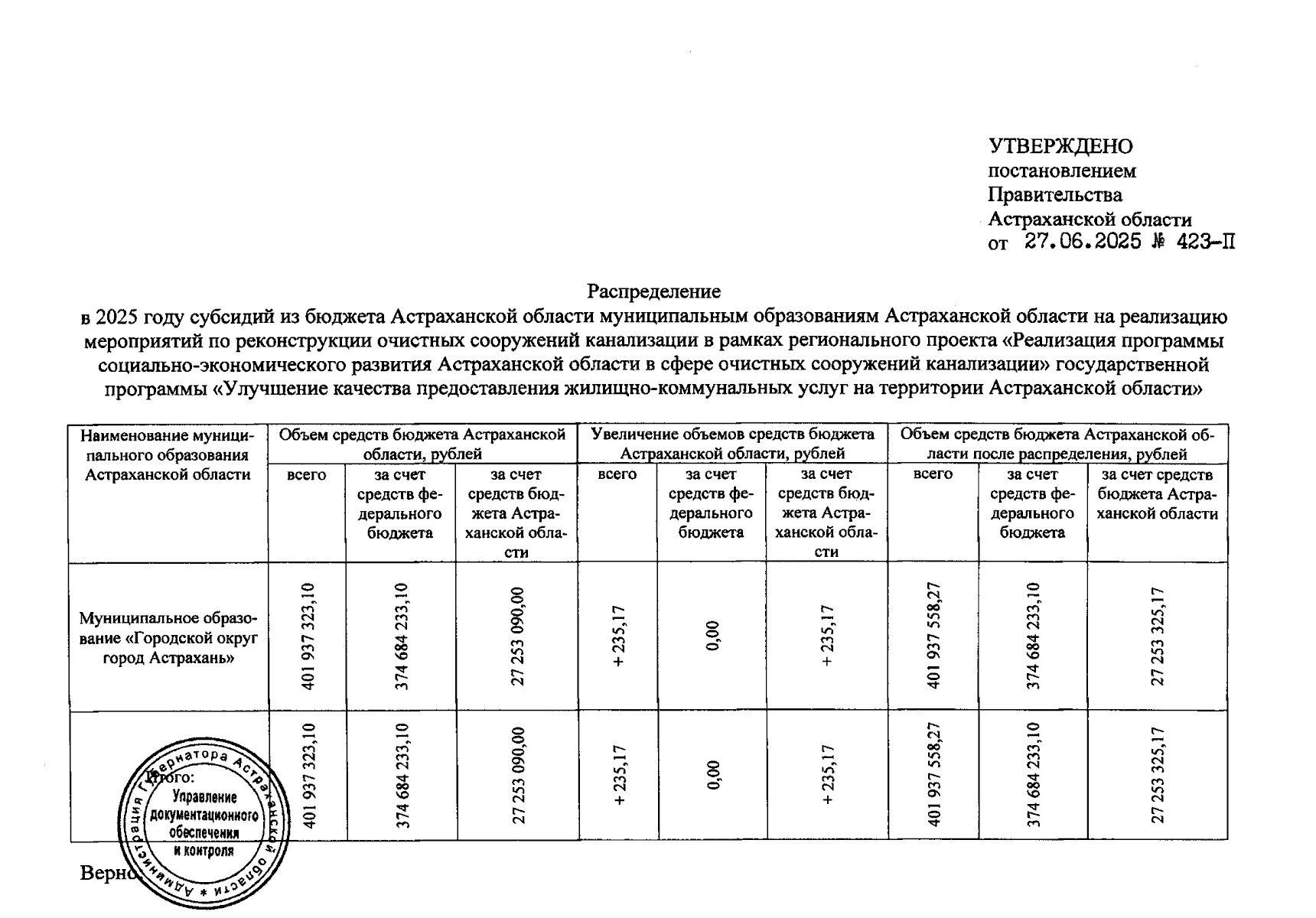 Увеличить