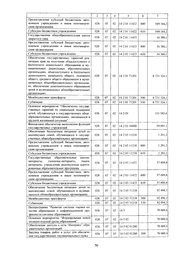 Увеличить