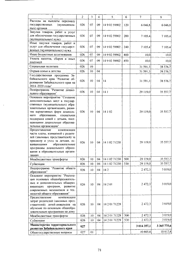 Увеличить