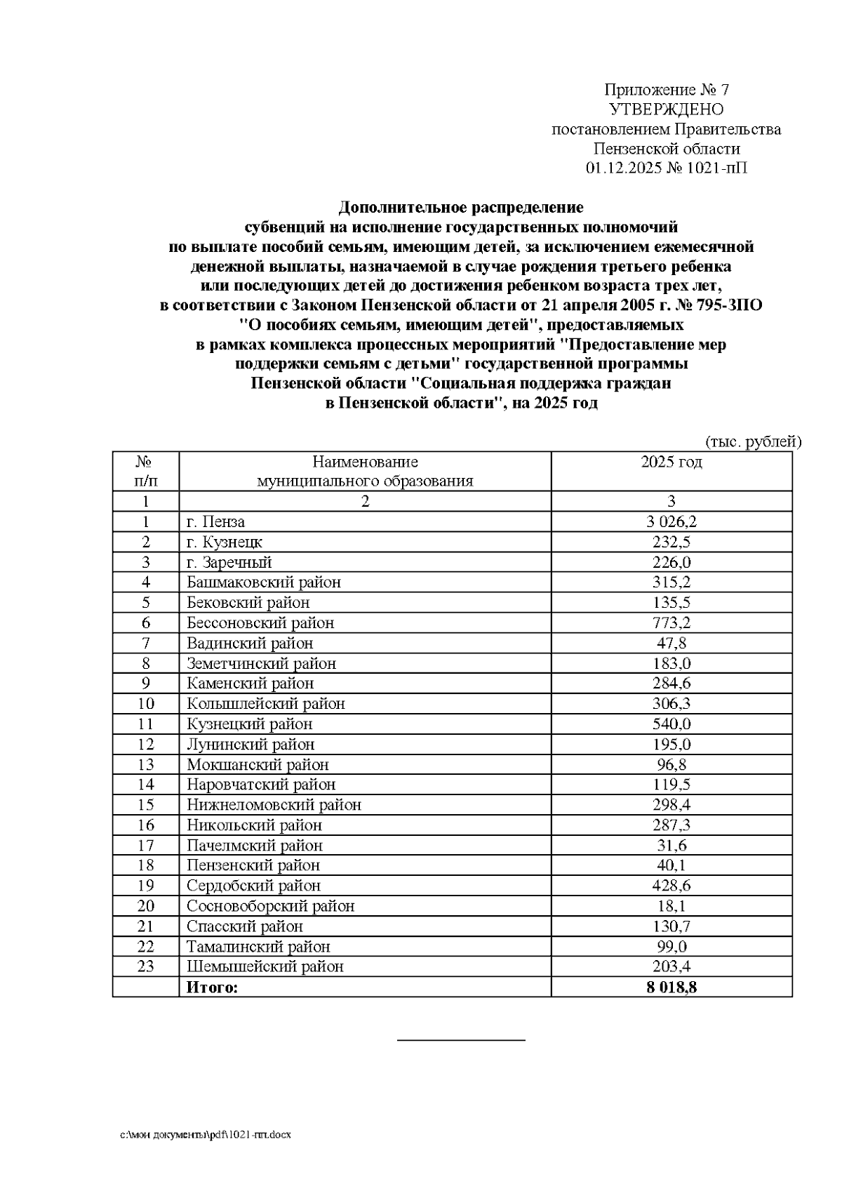 Увеличить