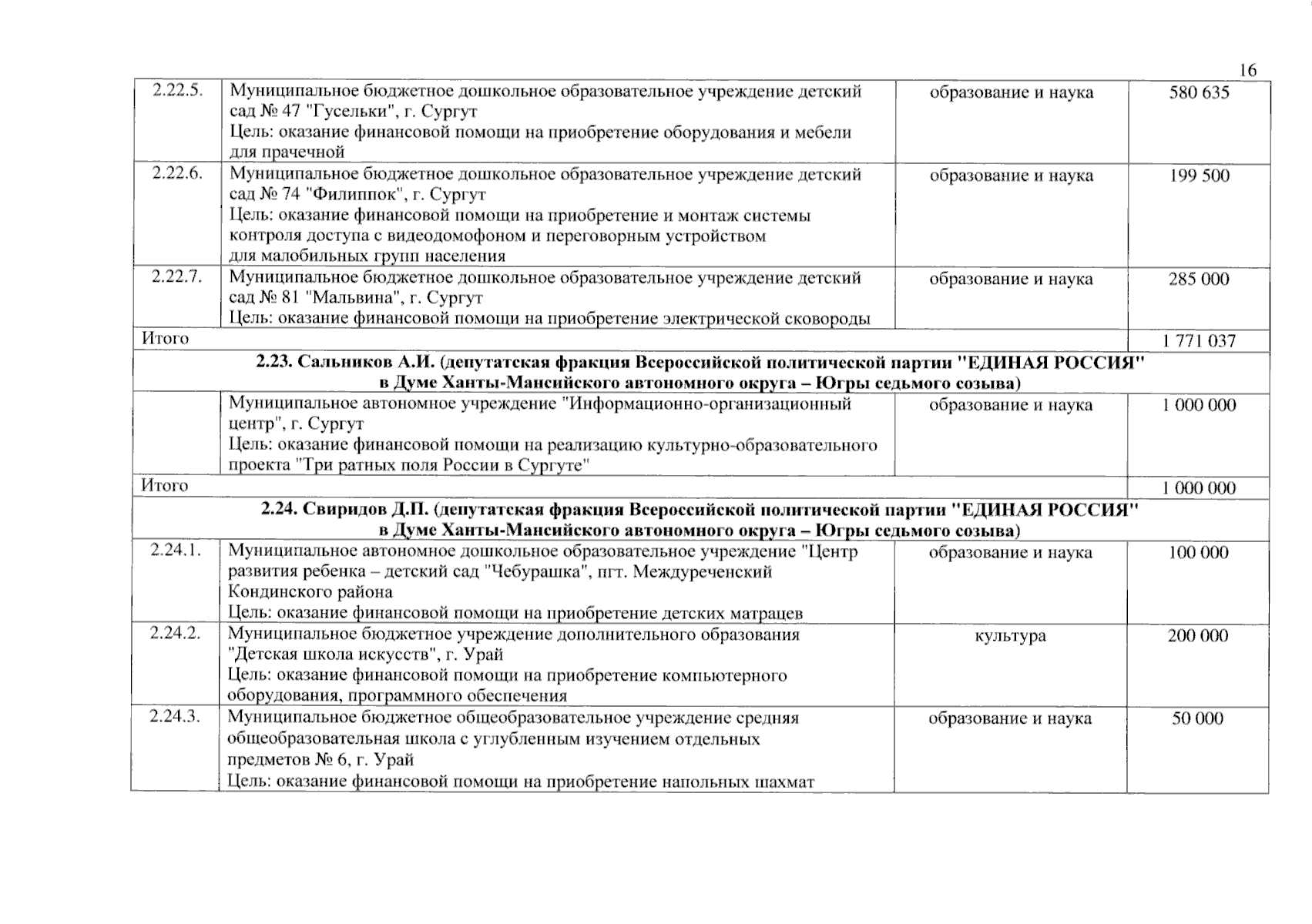 Увеличить