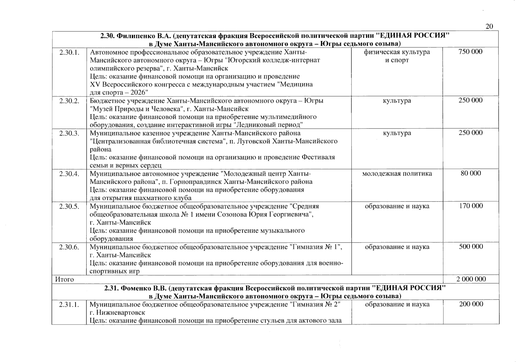 Увеличить