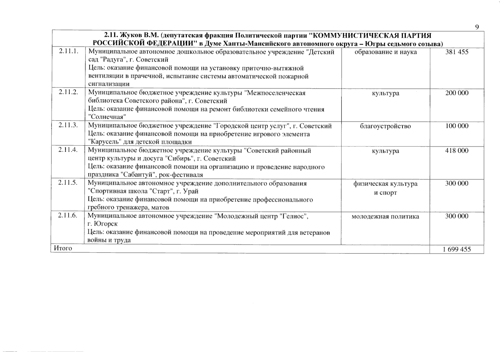 Увеличить