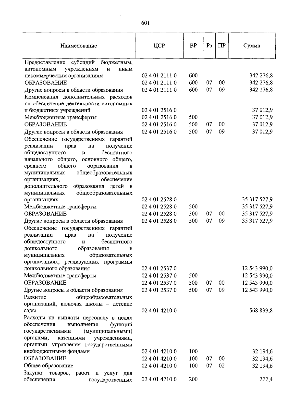 Увеличить