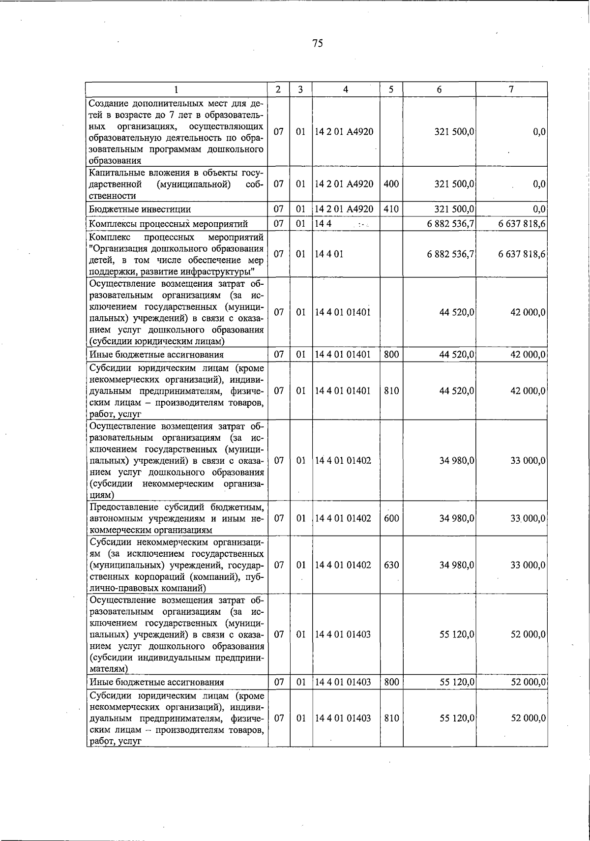 Увеличить