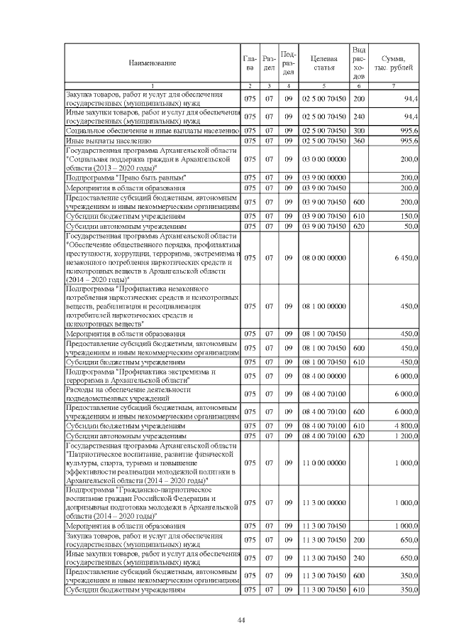 Увеличить