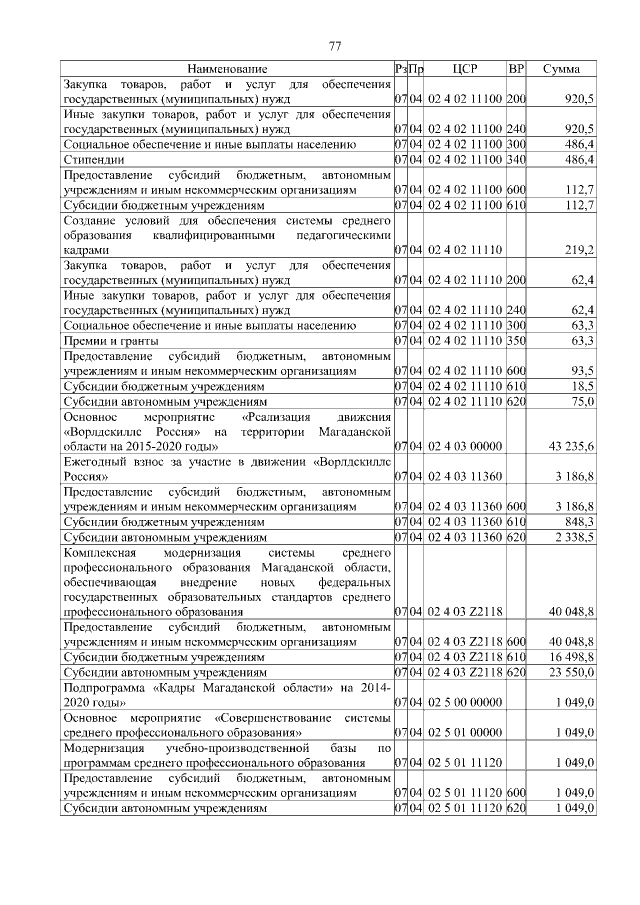 Увеличить