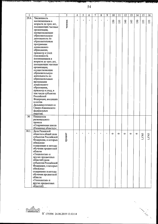 Увеличить