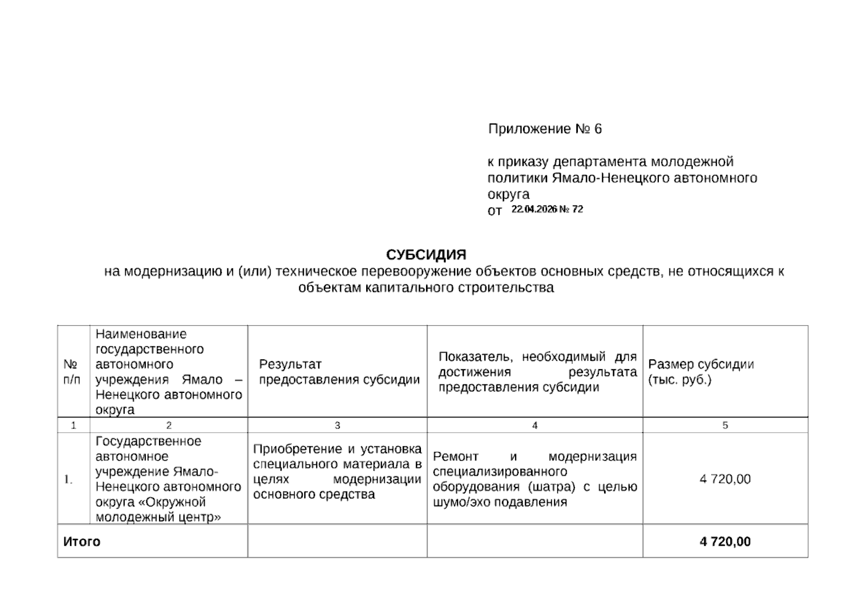Увеличить