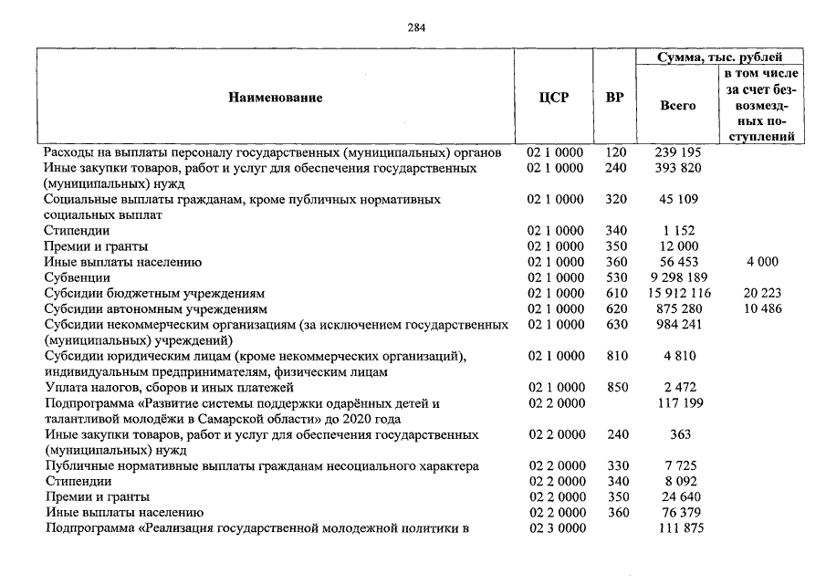 Увеличить