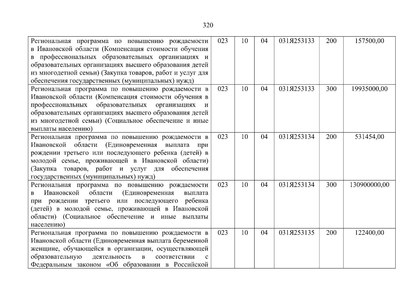 Увеличить