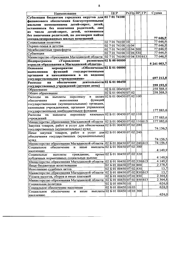 Увеличить